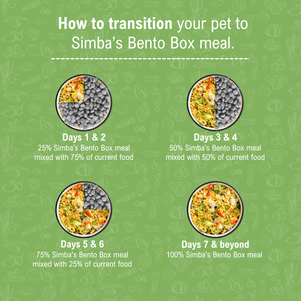 Simba's Special Chicken Trio - Combo